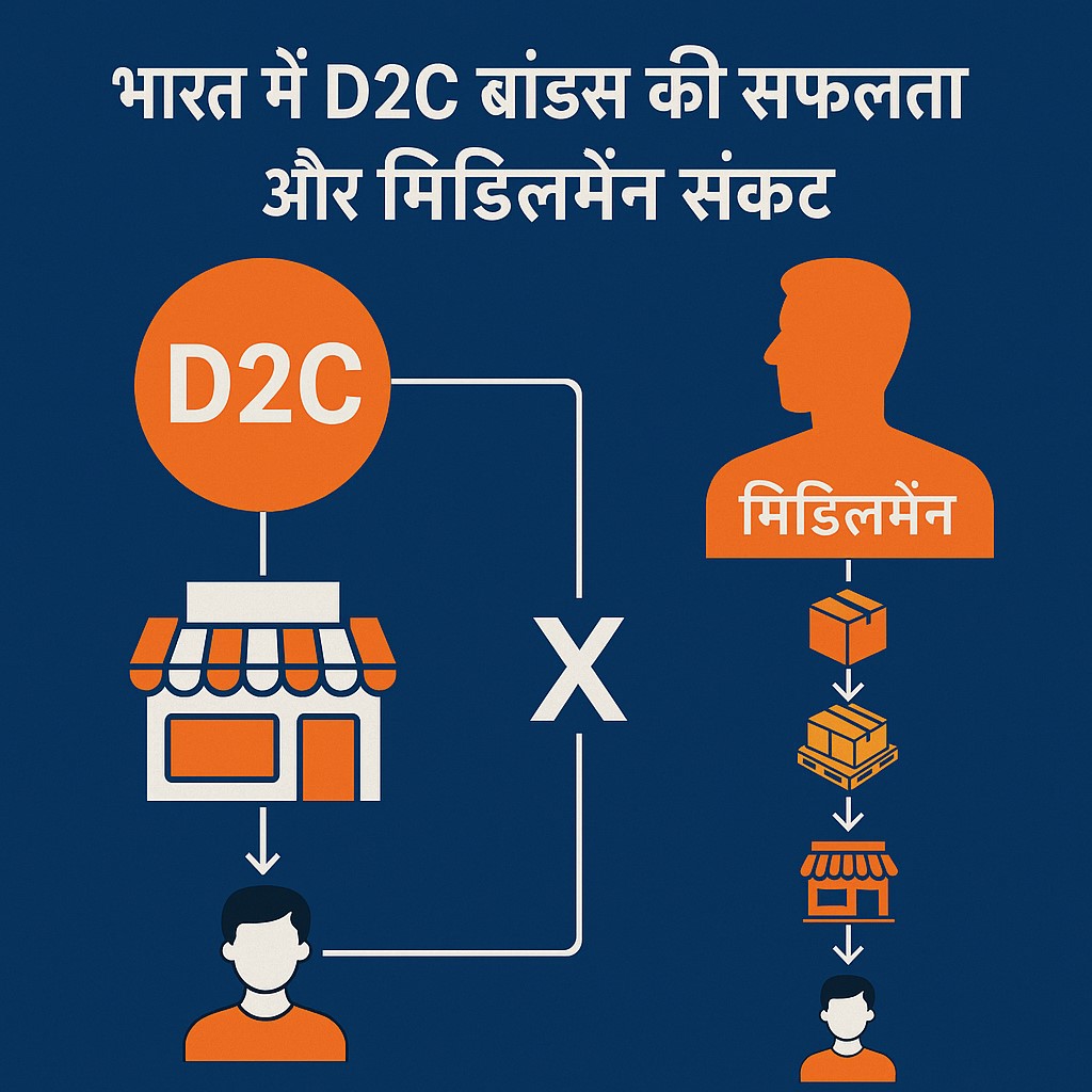 भारत में D2C ब्रांड्स की सफलता और मिडिलमैन संकट