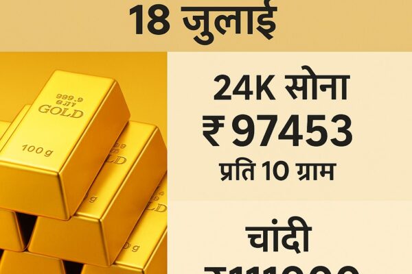 Gold Price Today 18 July: 24K सोना ₹97453 और चांदी ₹111000