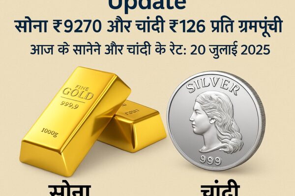 Gold Silver Today Rates Update: 20 जुलाई के ताजा रेट