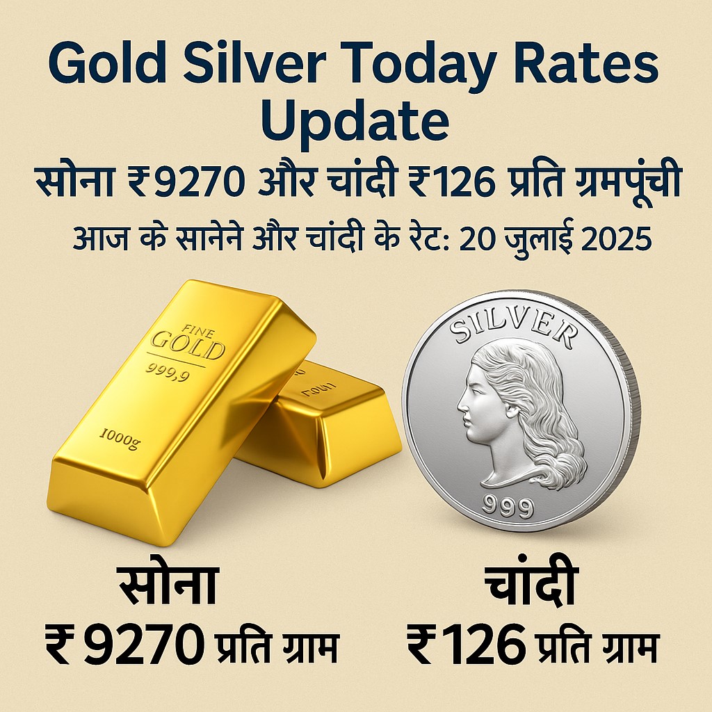 Gold Silver Today Rates Update: 20 जुलाई के ताजा रेट