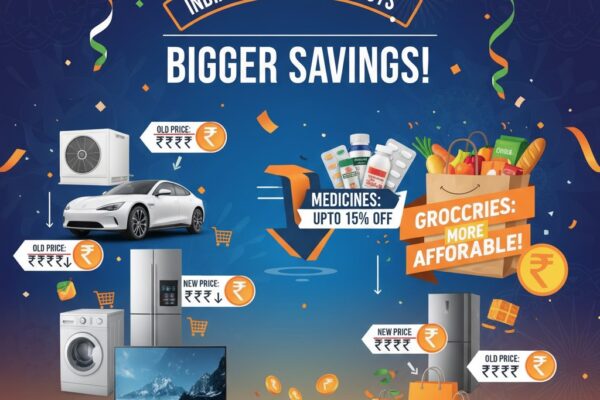 GST दर कटौती से सस्ते AC, कार और रोज़मर्रा की चीजें