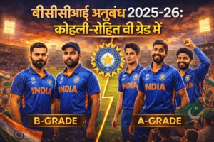 बीसीसीआई की नई अनुबंध सूची में विराट कोहली और रोहित शर्मा बी ग्रेड में।