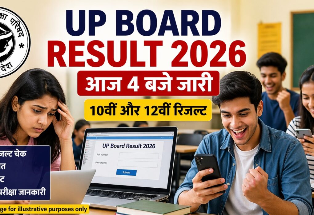 UP Board Result 2026 Live Update